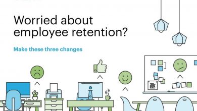 Worried about Employee Retention?