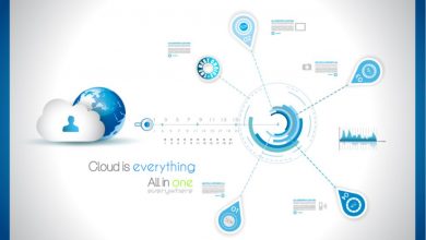 Why Choose a Single-Purpose Service Cloud Provider?