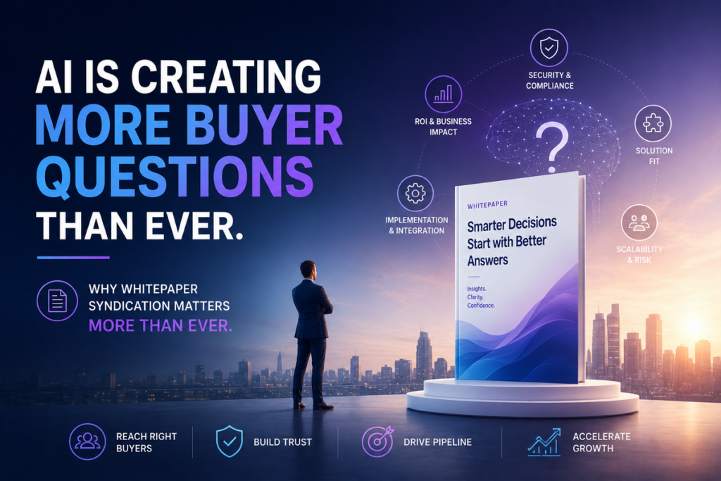 AI Is Creating More Buyer Questions Than Ever. Why Whitepaper Syndication Matters More Than Ever