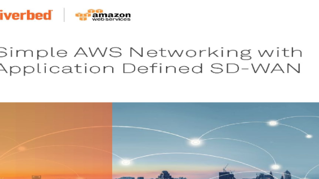 AWS networking application defined SD-WAN