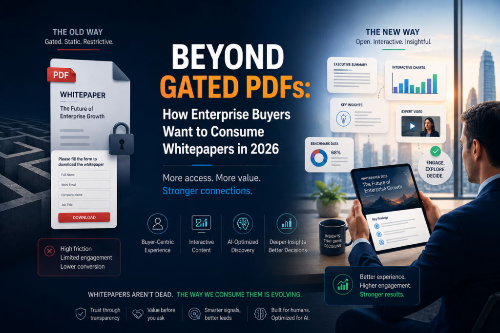 Beyond Gated PDFs: How Enterprise Buyers Want to Consume Whitepapers in 2026