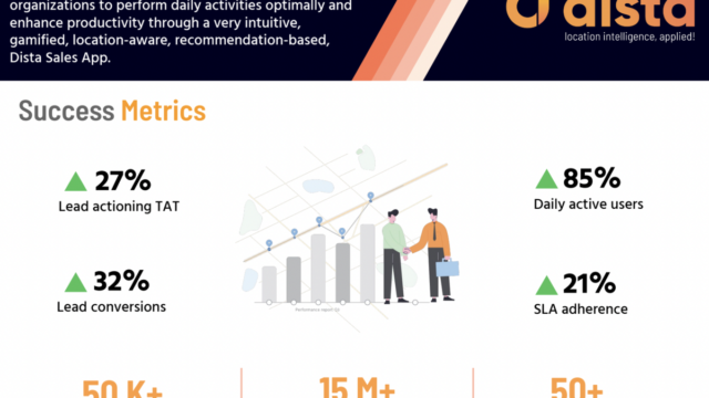 Dista Sales: A Tool For More Efficient Sales