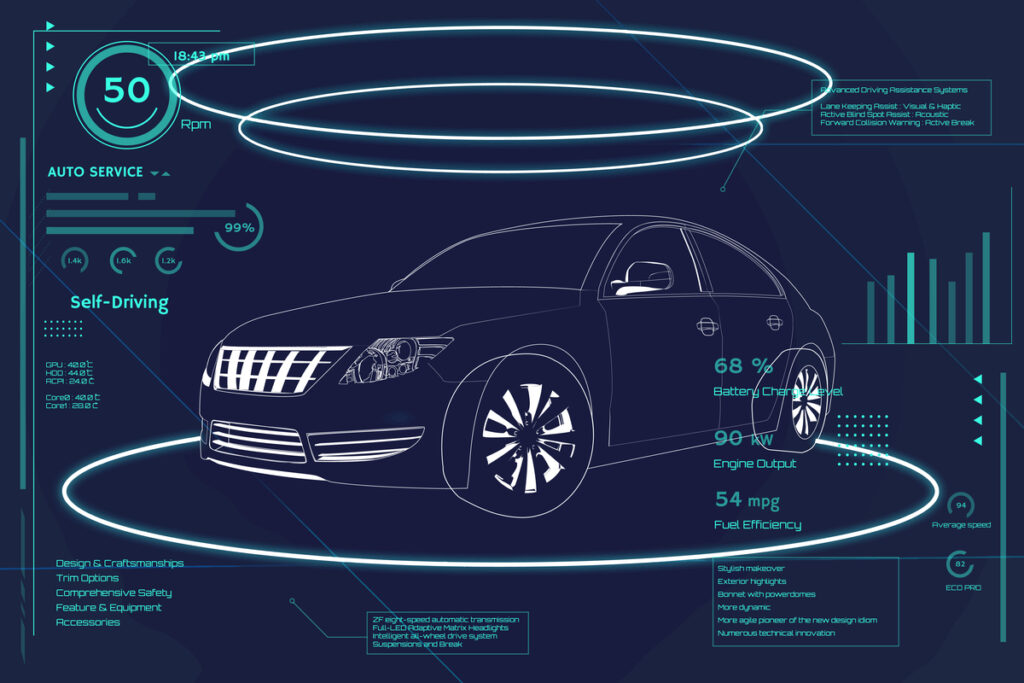 Five Automakers With the Most Advanced Tech
