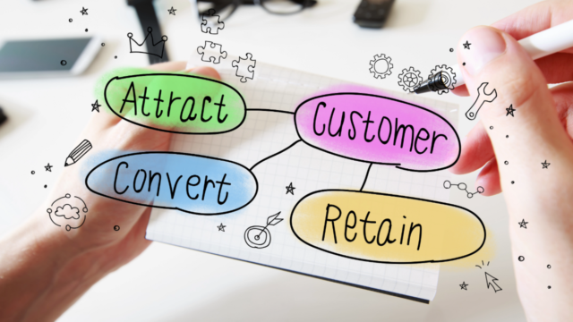 How to Turn Intent into Impact and Drive Sales from Your ABM Accounts
