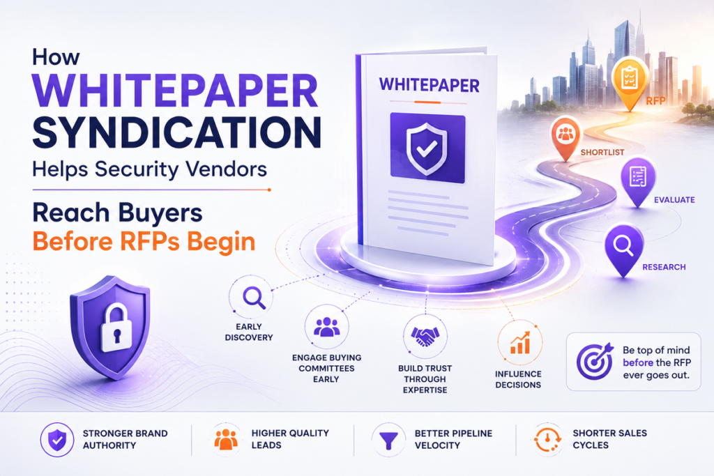 How Whitepaper Syndication Helps Security Vendors Reach Buyers Before RFPs Begin