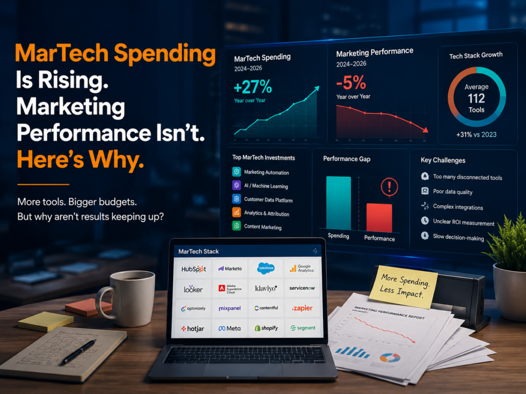 MarTech Spending Is Rising. Marketing Performance Isn't. Here's Why.