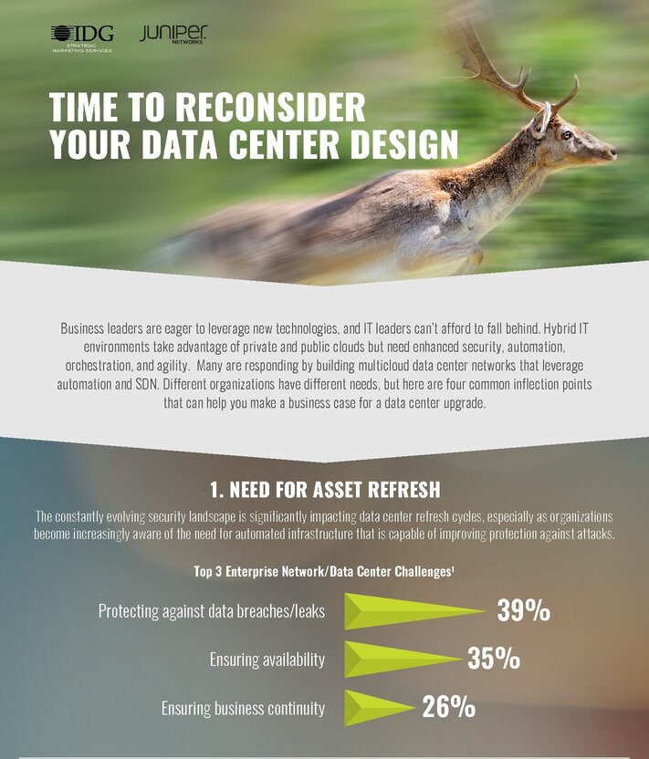 Reconsider your data center design