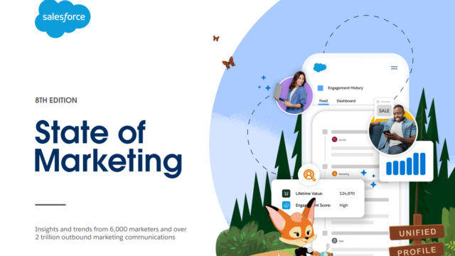 State of Marketing 2022: Insights from 6,000 Marketing Leaders