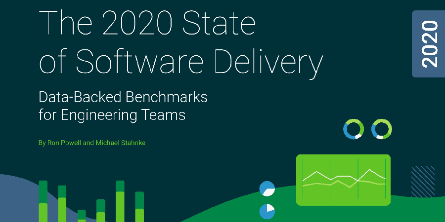 The 2020 State of Software Delivery