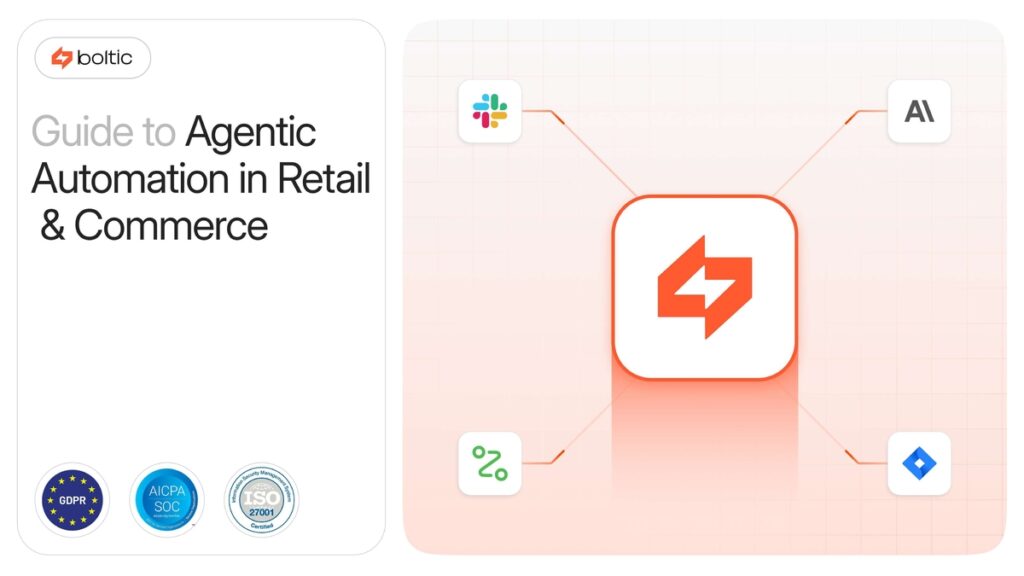 The Future of Retail Begins With Agentic Automation