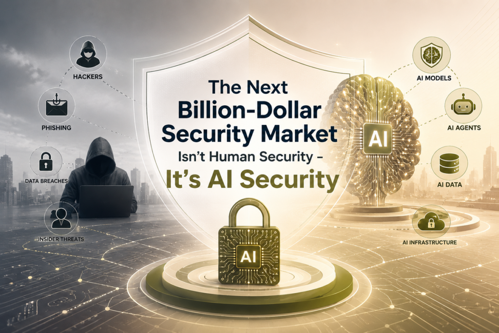 The Next Billion-Dollar Security Market Isn't Human Security - It's AI Security