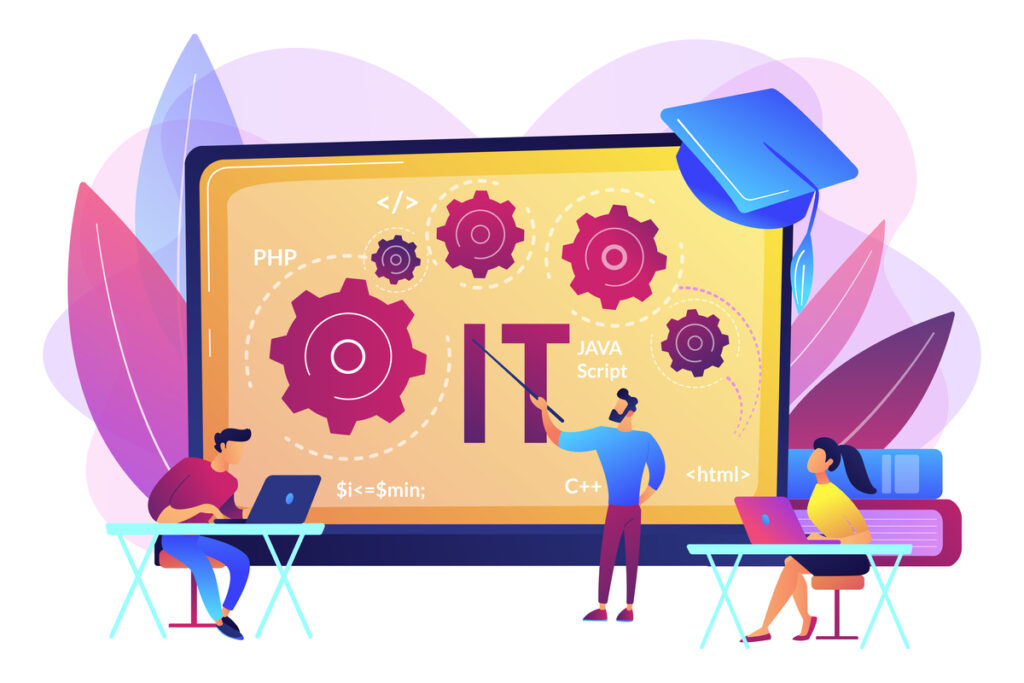 Top IT Trends In 2023