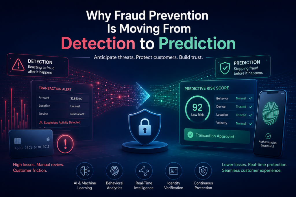Why Fraud Prevention Is Moving From Detection to Prediction
