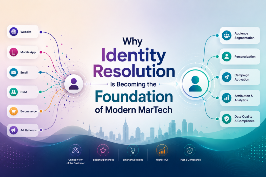 Why Identity Resolution Powers Modern MarTech