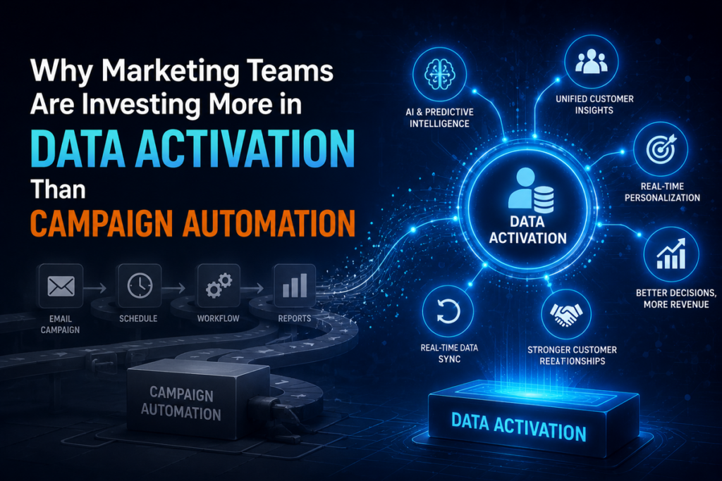 Why Marketing Teams Are Investing More in Data Activation Than Campaign Automation